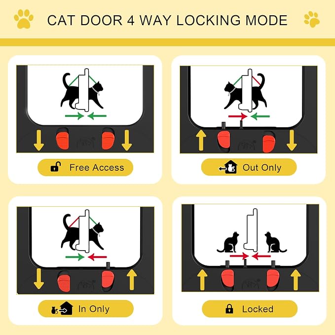 Cat Door for Interior Door and Exterior Door, 4 Way Locking Cat Door - Image 3