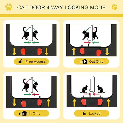 Cat Door for Interior Door and Exterior Door, 4 Way Locking Cat Door - Image 3