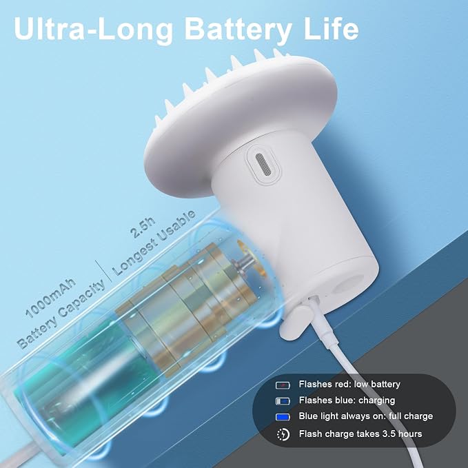 Pet Electric Foaming Dog Shampoo Dispenser - Image 7