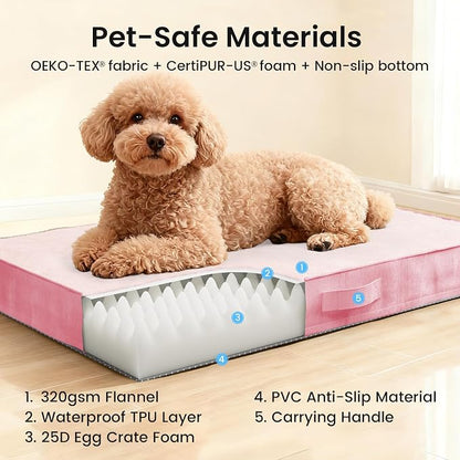 OhGeni Orthopedic Waterproof Dog Bed - Image 7