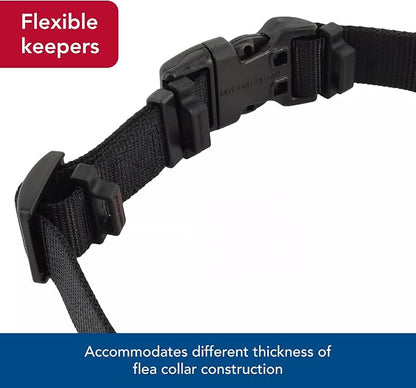 Coastal Pet SecureAway Collar Protector - Image 3