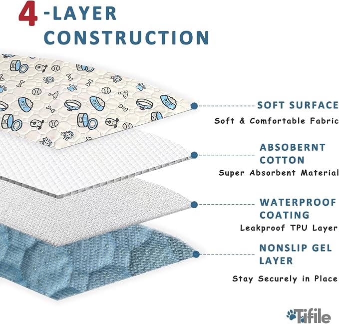 Washable Pee Pads for Dogs, 2 Pack Reusable Puppy Pads, Absorbent Whelping - Image 3