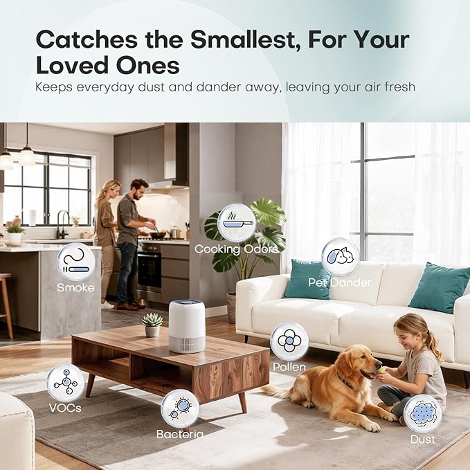 Air Purifiers for Home with H13 Quiet HEPA Filter Up to 1076 Ft² for Pet Hair - Image 5