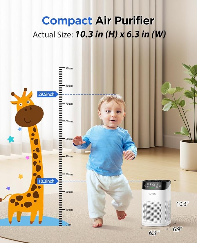 Air Purifiers for Bedroom Home, KOIOS H13 True HEPA Air Purifier for Large Room - Image 4