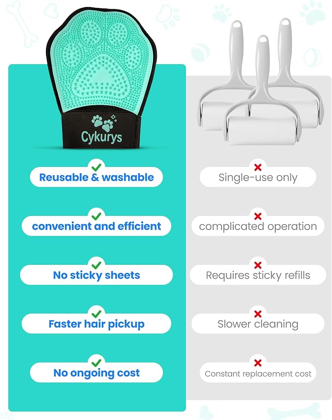 Pet Hair Removal Glove for Dogs & Cats, 2-in-1 Double-Sided Pet Grooming Glove - Image 7
