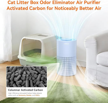 AIRROMI Air Purifier for Bedroom - Image 4