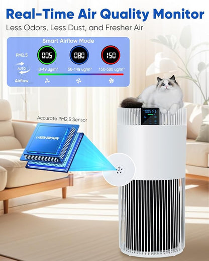 Air Purifier for Home Large Room 2500 Ft² - Image 3