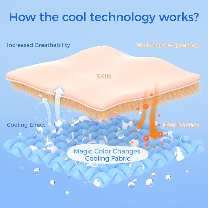 Rywell Self-Cooling Mat for Dogs Medium, Quick-Dry Dog Blanket - Image 4