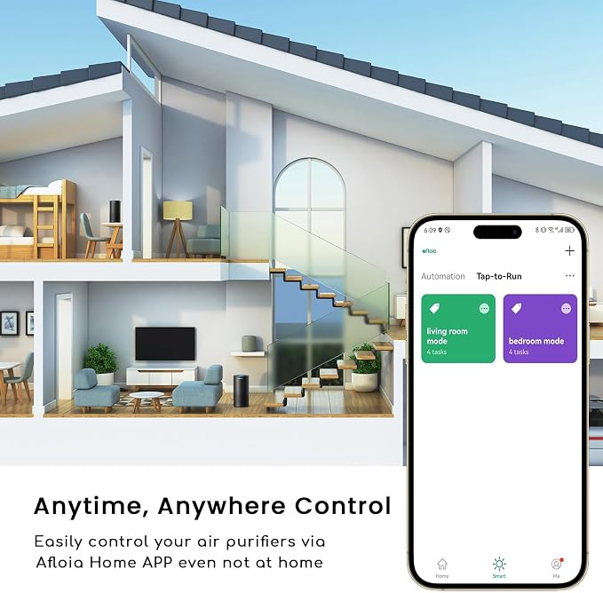 Afloia Air Purifiers for Bedroom Home Large Room, 2.4GHz Wi-Fi Smart 3 in 1 - Image 8