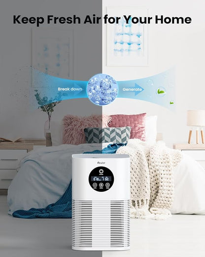 Air Purifiers for Home Large Room up to 600 Ft², VEWIOR H13 True Hepa Air - Image 7