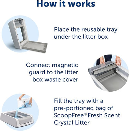 PetSafe ScoopFree Reusable Tray - Image 3