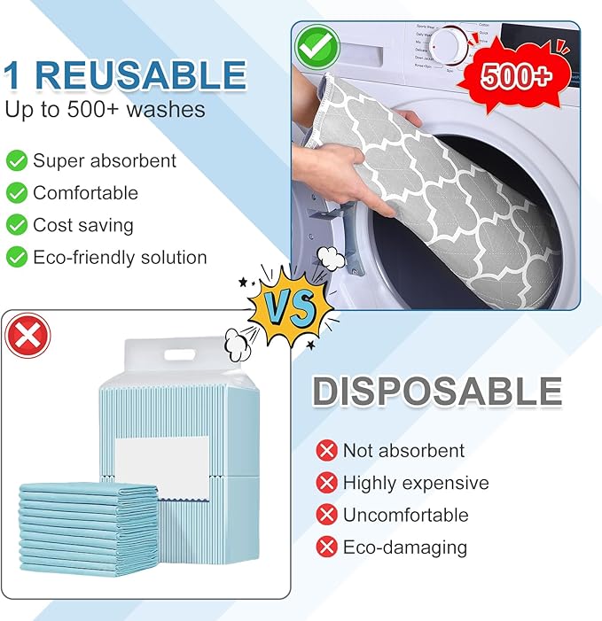 OUTCREATOR® Washable Bed Pads 34" x 56", Incontinence Mattress Protector - Image 6