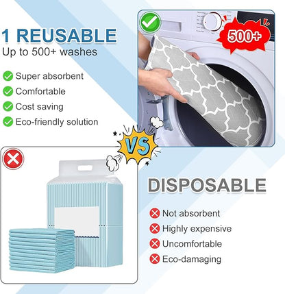 OUTCREATOR® Washable Bed Pads 34" x 76", Incontinence Mattress Protector - Image 6