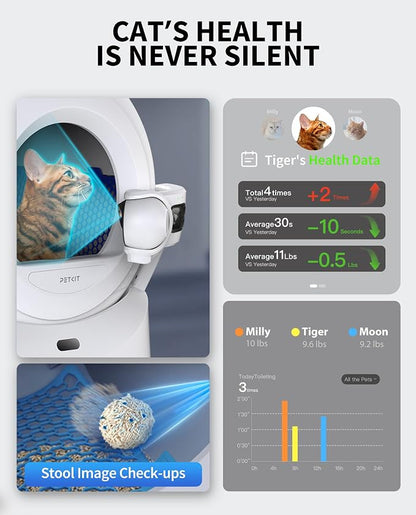 PETKIT Purobot Ultra Auto Waste Packing & Multi-Cat Toilet Behavior Ai Camera - Image 4