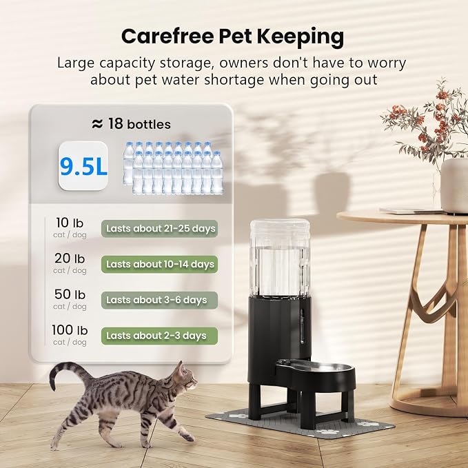 CZPET Elevated Dog Water Bowl Dispenser - Image 3