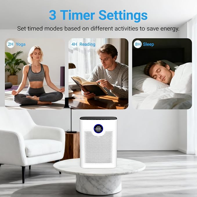 Air Purifiers for Home Large Room Up to 2216 Ft², Cobectal Pet Air Cleaner - Image 8