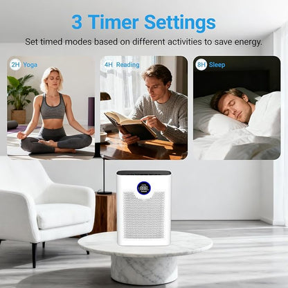 Air Purifiers for Home Large Room Up to 2216 Ft², Cobectal Pet Air Cleaner - Image 8