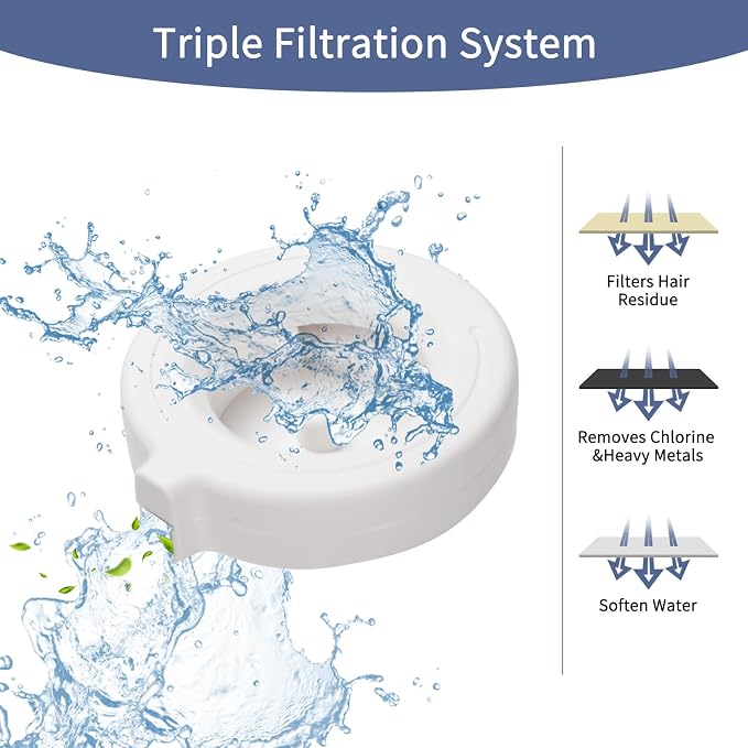 RIZZARI Water Dispenser Replacement Filters: Official Genuine Product 8 Pack - Image 2