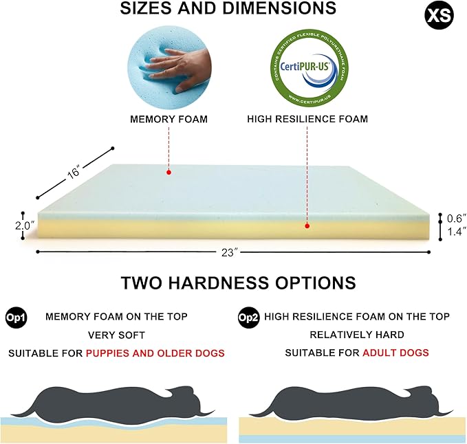 Hard-Wearing Orthopedic Dog Bed - Image 2