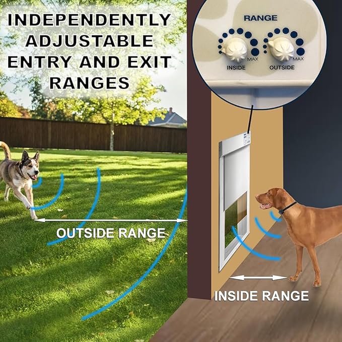 Power Pet Automatic Electronic Pet Door by High Tech Pet - Image 2