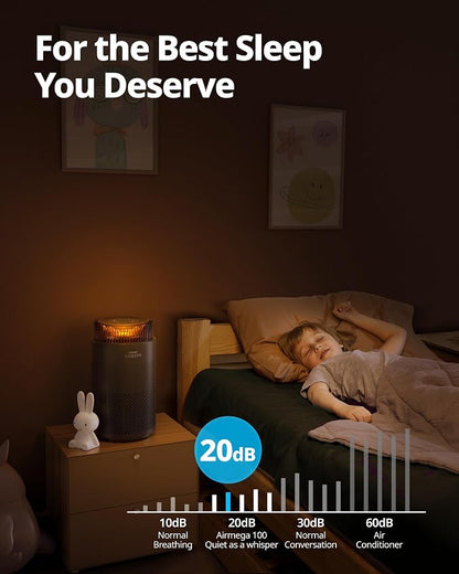 COWAY Air Purifiers for Bedroom Home up to 810 ft², HEPA Filter for Smoke - Image 7