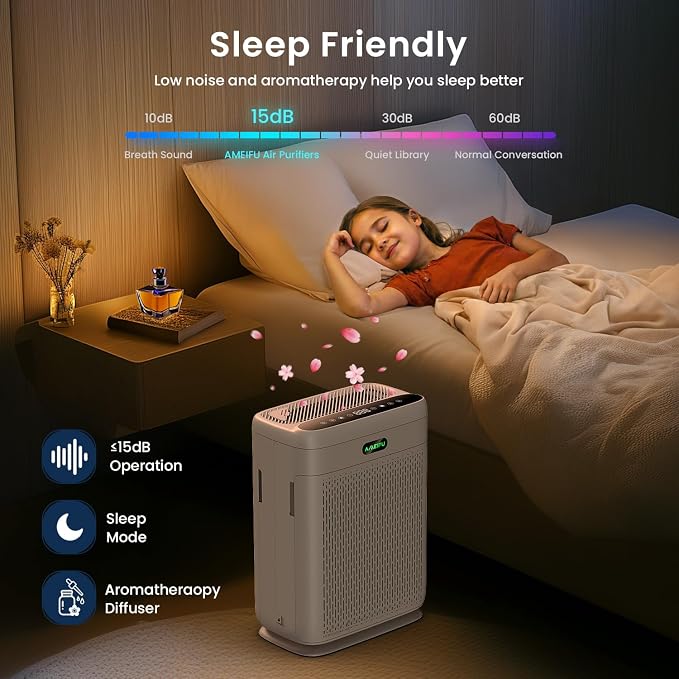 Air Purifiers for Home Large Room - Image 4
