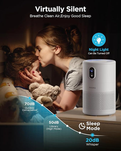 MOOKA Air Purifiers for Home Large Room up to 1076ft², H13 True HEPA Air Filter - Image 6