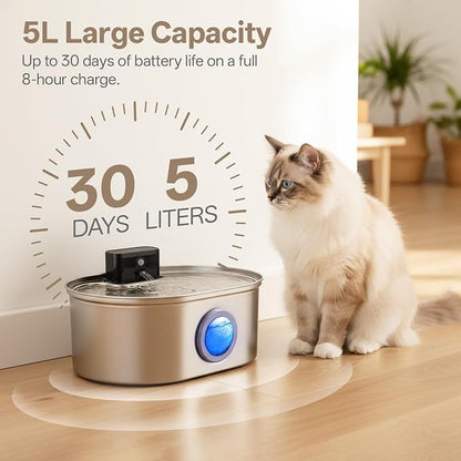 Cat Water Fountain Stainless Steel, 3.5L/118oz Large Capacity Automatic Cat - Image 2