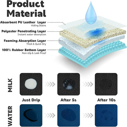 Cat Food Mat Absorbent Dog Mat for Food and Water Non Slip Quick Dry Dog Bowl - Image 5