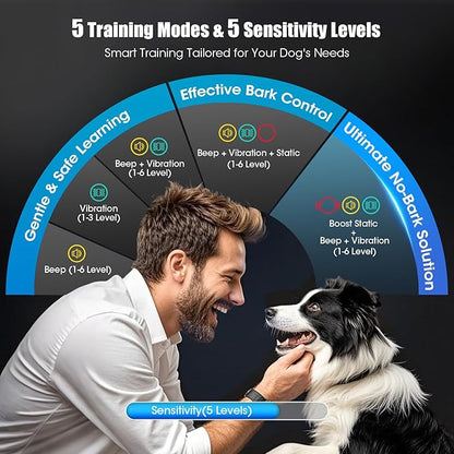 Smart AI Bark Collar for Large Medium Small Dogs, Anti Barking Device - Image 2