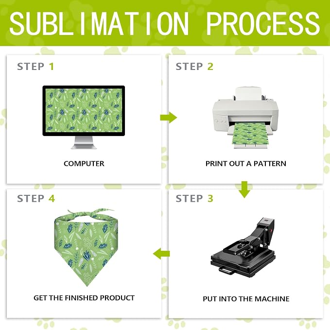 30 PCS Sublimation Blank Dog Bandana, DIY Custom Holiday Dog Scarf, Sublimation - Image 7