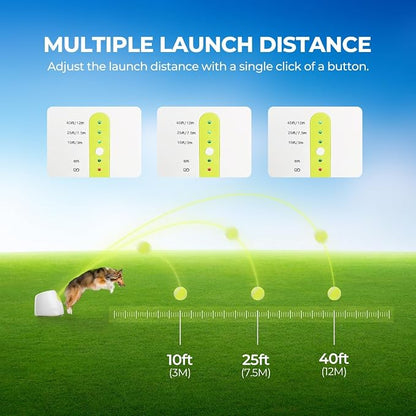 ALL FOR PAWS Automatic Dog Ball Launcher for Medium to Large Dogs, Interactive - Image 4