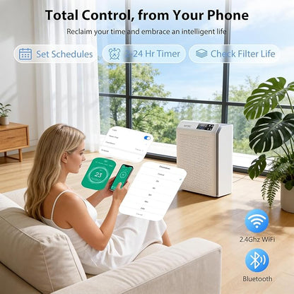 Air Purifiers for Home Large Room Up to 3500 Ft², HEPA Air Purifier - Image 4