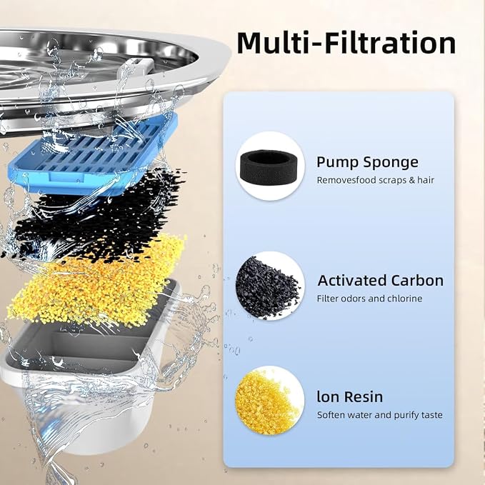 Casfuy PWS-155 Multi-Layer Filtration Quiet Stainless Steel Dog & Cat Water - Image 2