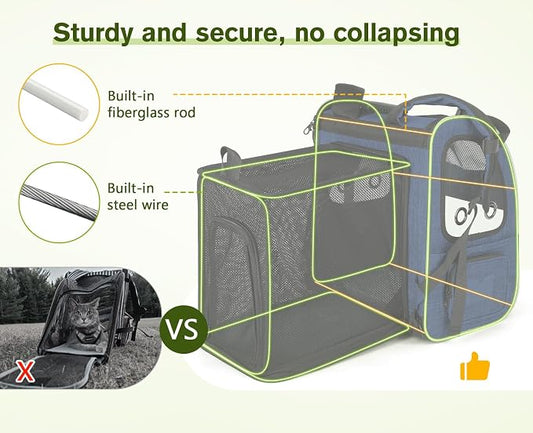 Pecute Pet Carrier Backpack, Cat Backpack Carrier, Expandable - Image 2