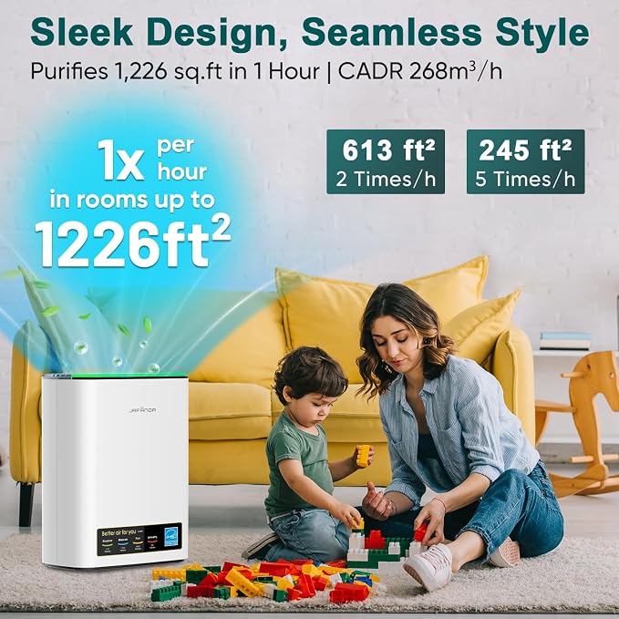 Jafända Air Purifier for Home Large Room Bedroom Up to 1226 Ft², True HEPA - Image 2