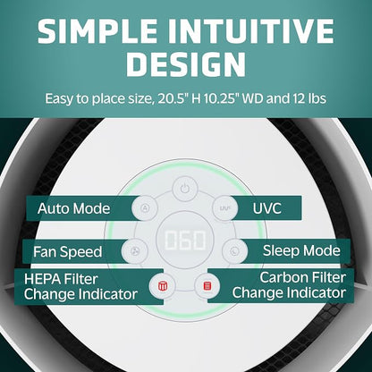 GermGuardian Airsafe+ XL Intelligent Air Purifier - Image 4