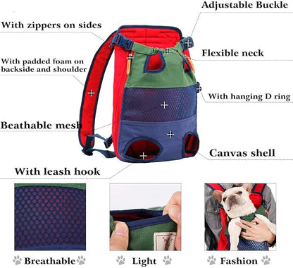 Lifeunion Legs Out Dog Carrier Backpack Hands-Free Adjustable Pet Travel Carrier - Image 4