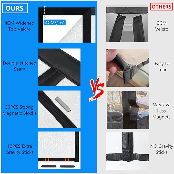 RELIANCER Magnetic Thermal Insulated Door Curtain, Waterproof EVA Door Cover - Image 4
