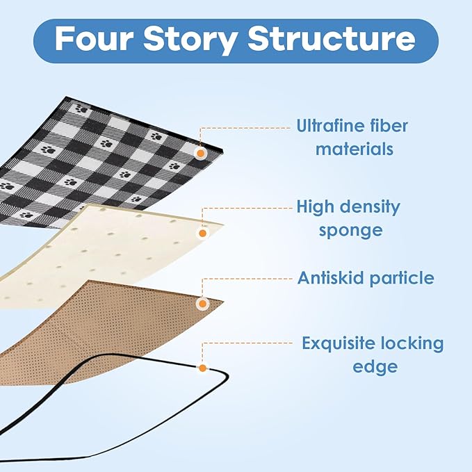 Dog Food Mats, Pet Bowl Mats, Super Absorbent and Dry, Prevents Spills - Image 3