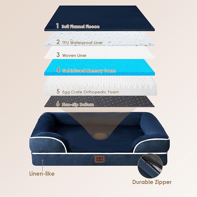 EHEYCIGA Orthopedic XL Dog Beds, Waterproof Memory Foam Dog Bed - Image 5