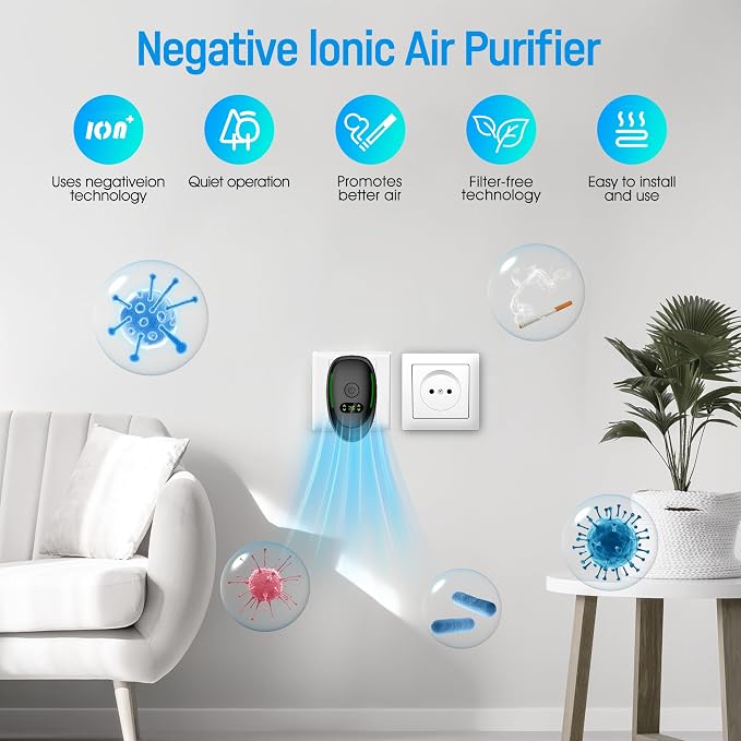 Plug-In Air Purifier 4 Pack ，Negative Air Ionizer - Image 2