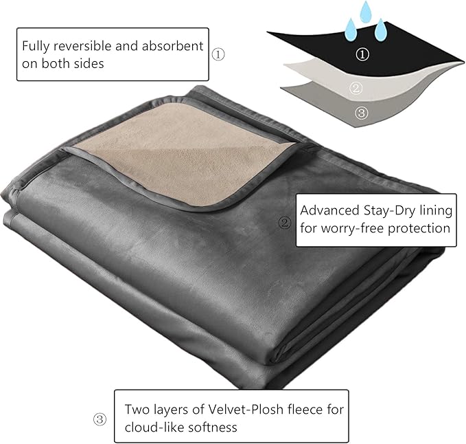 Ameritex Pet Bed Blanket Reversible 100% Waterproof Velvet Super Soft - Image 2