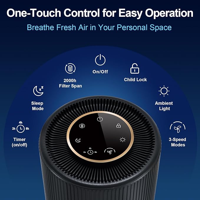 Jafanda Air Purifiers for Home Bedroom, True HEPA 13 Coverage 450 sqft - Image 7