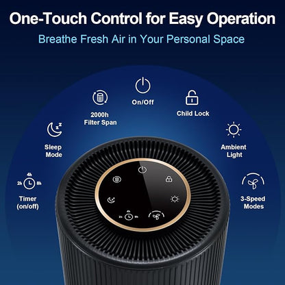Jafanda Air Purifiers for Home Bedroom, True HEPA 13 Coverage 450 sqft - Image 7