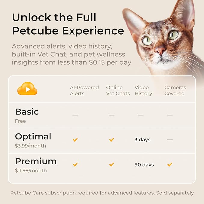 Petcube Cam The Pack of 3 | Indoor Wi-Fi Pet Security Camera - Image 7