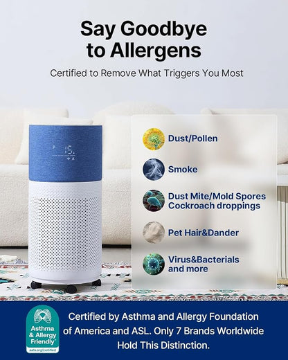 CleanForce Air Purifier for Home Large Room up to 2550 ft², Swiss Sanitized - Image 3