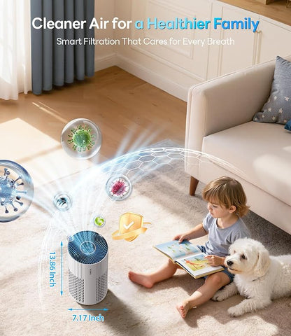 Air Purifiers for Home Large Room Cover Up to 1500 Ft² - Image 7