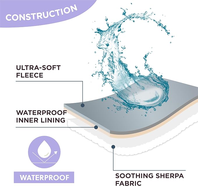 LE SURE Waterproof Puppy Blanket - Image 4