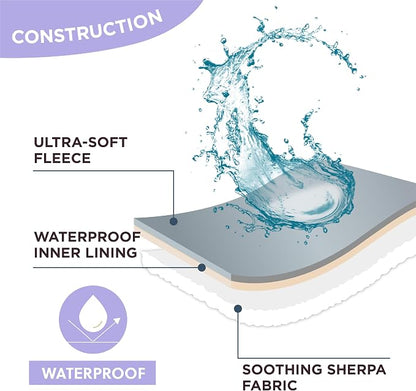 LE SURE Waterproof Puppy Blanket - Image 4